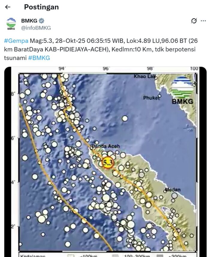 Titik gempa Aceh Selasa 28 Oktober 2025/ Foto: X