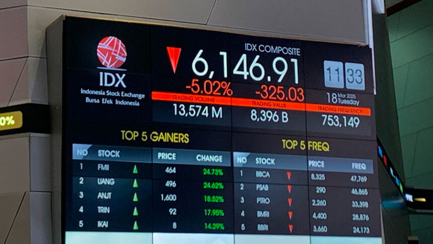 BEI mengnentikan perdagangan sementara terkait penurunan IHSG Selasa 8 April 2025 / Foto : Ist