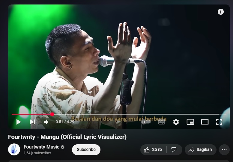 Tangkapan layar lagu Mangu di youtube / Foto : youtube