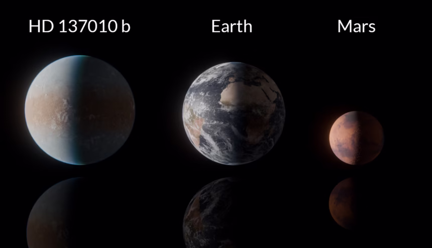 Ukuran planet baru dengan bumi dan mars/ Foto: The Guardian