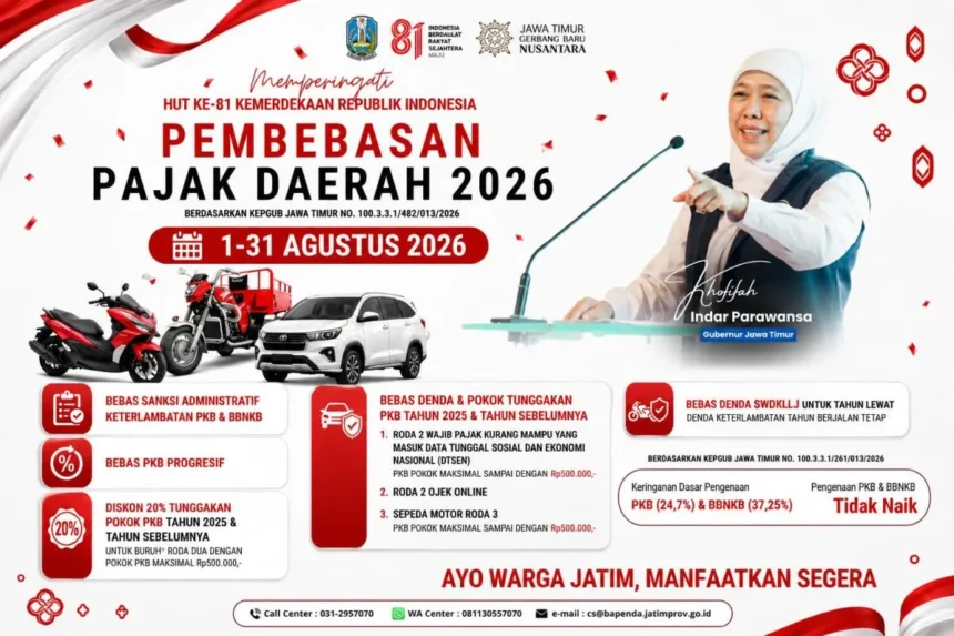 Poster keringanan pajak kendaraan bermotor/ Foto: capture ANTARA